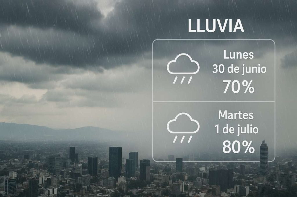 Alerta de Lluvias en CDMX