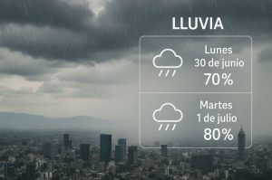 Alerta por lluvias intensas en CDMX: 30 de junio y 1 de julio