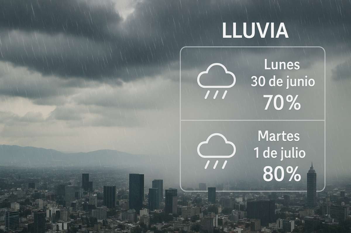 Alerta por lluvias intensas en CDMX: 30 de junio y 1 de julio