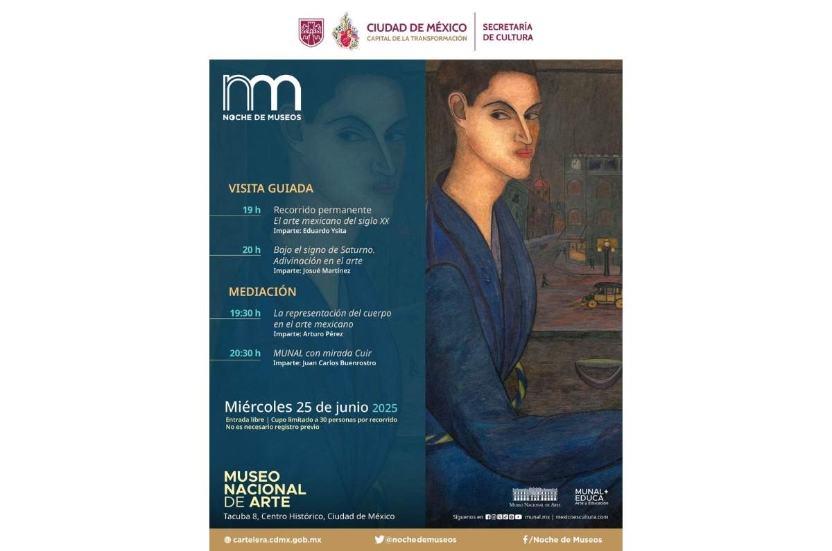 Miradas Cuir y arte mexicano en el MUNAL