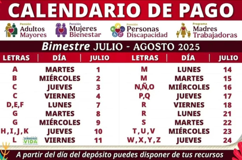 Ya empezó el pago de la Pensión del Bienestar 2025: revisa tu letra y ve por tu lana 1