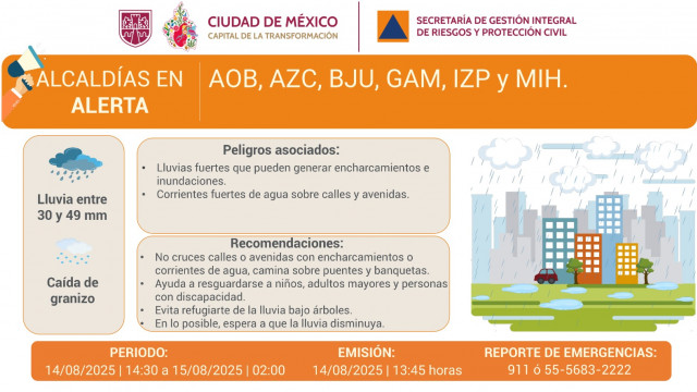 alerta naranja por lluvias