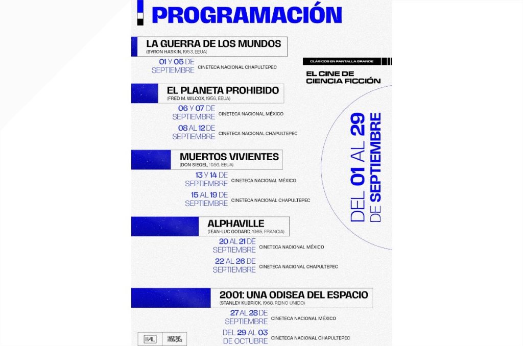 Cineteca Nacional cartelera 2001 Odisea en el Espacio película funciones