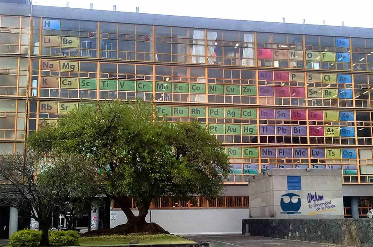 UNAM: Facultades y planteles suspenden clases tras paros y amenazas