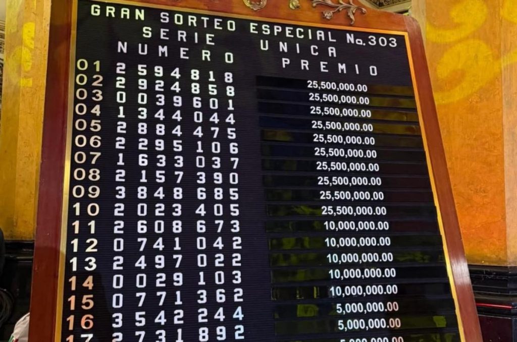 México con M de Migrante: el sorteo que rompió récords y celebró a la comunidad migrante 0