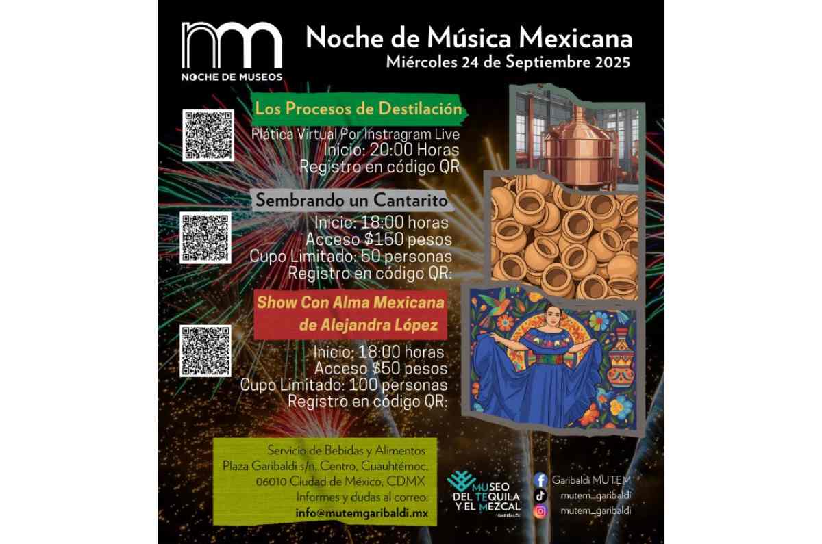 Talleres en el Museo del Tequila y el Mezcal