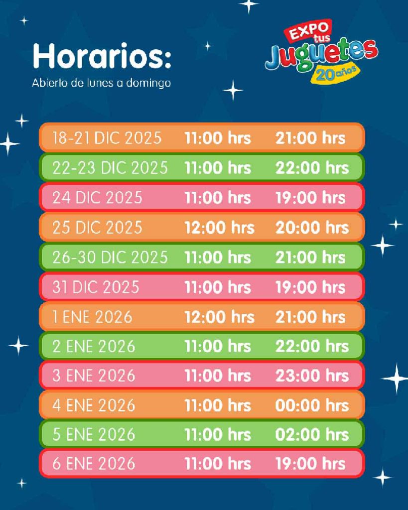 Expo Juguetes celebra 20 años de historia. Abrirá sus puertas el 18 de diciembre en el World Trade Center de CDMX. 