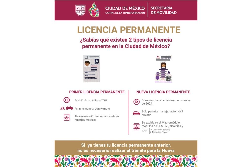 Licencia permanente CDMX nueva fecha para tramitar CDMX citas y precio