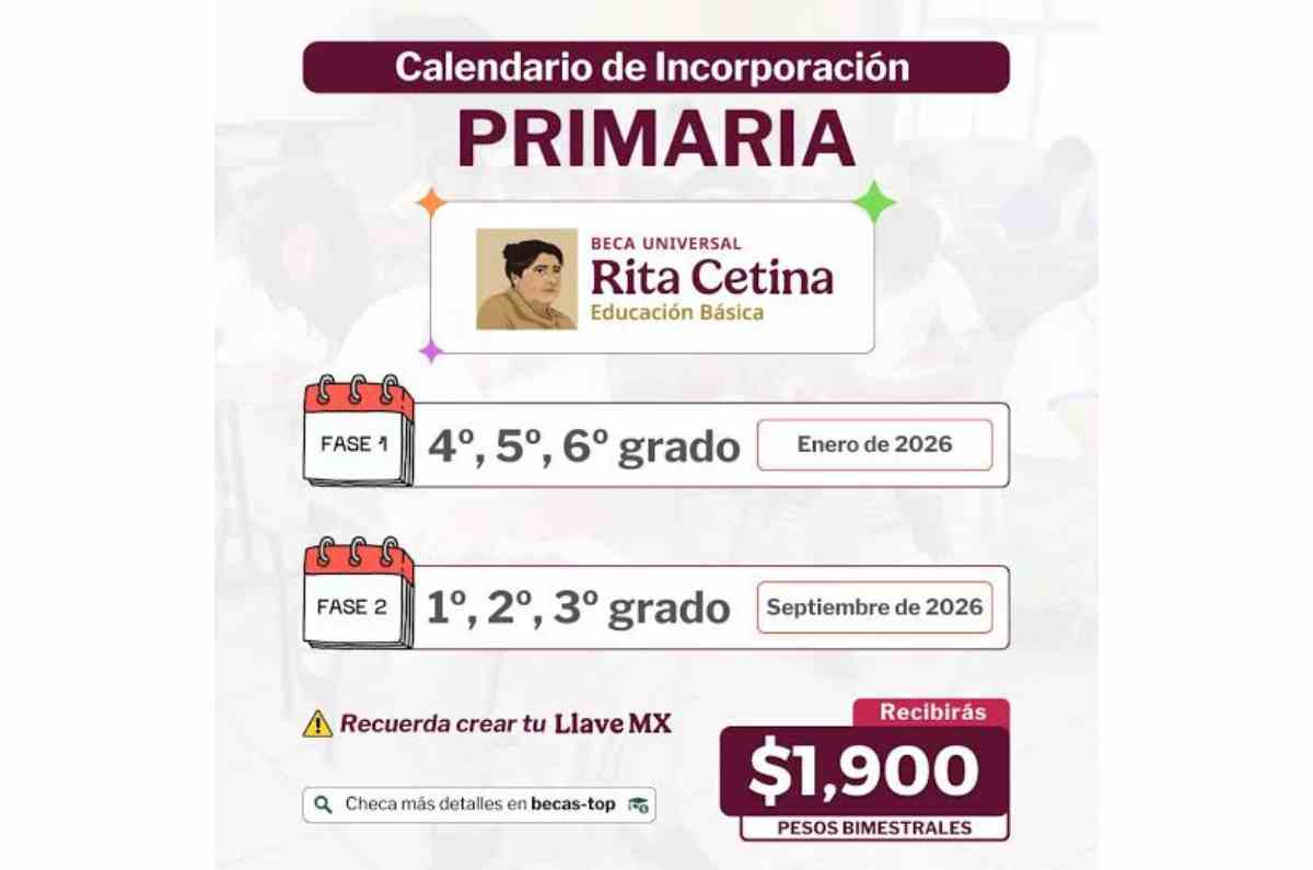 beca-rita-cetina-2026-3