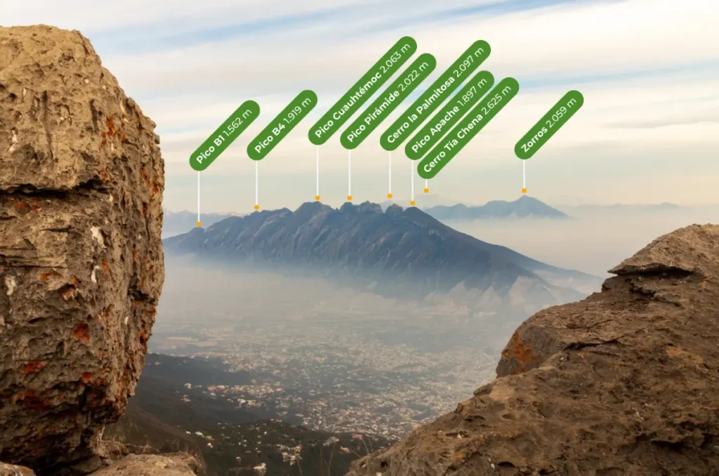 Las mejores rutas de senderismo que hacer en México 6