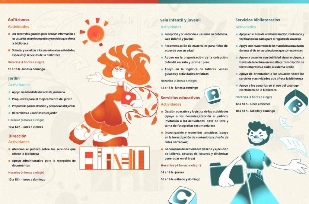 ¿Te apasiona la cultura? Así puedes ser voluntario en la Biblioteca Vasconcelos