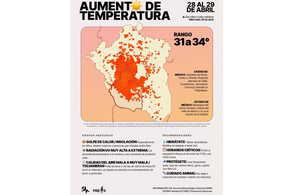 Pronóstico de temperaturas altas para este miércoles en CDMX