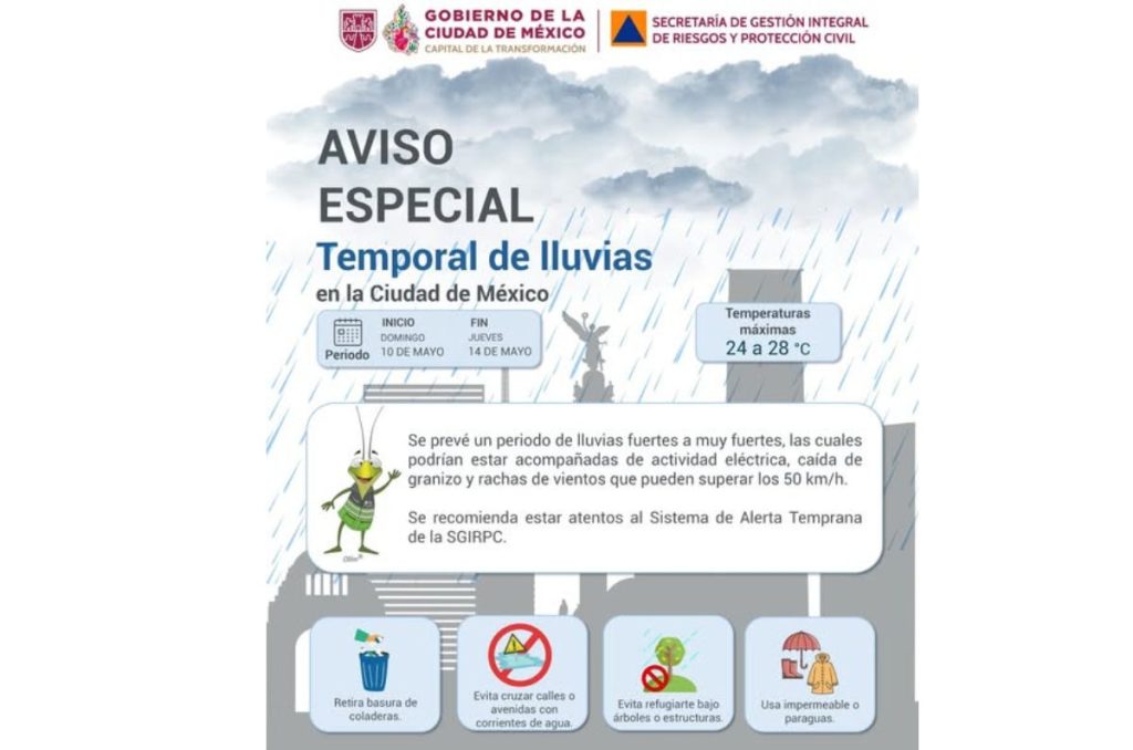 Llega temporal de lluvias a la Ciudad de México