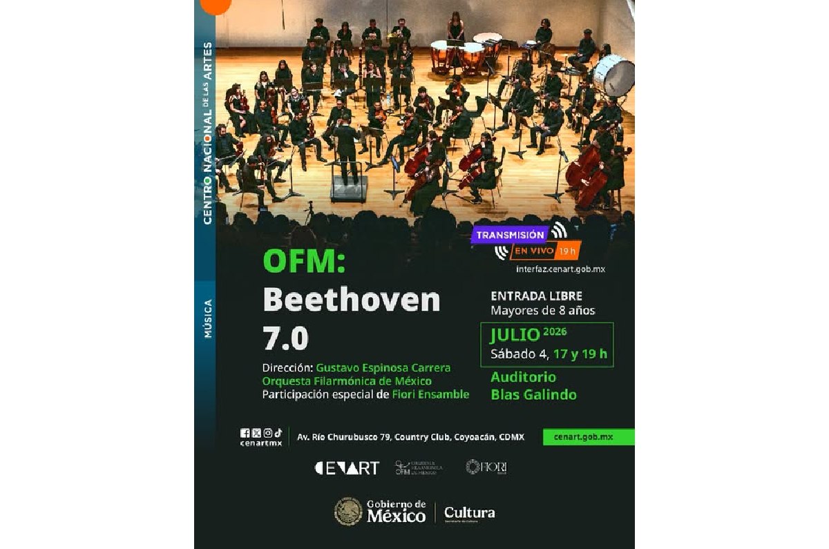 Beethoven 7.0