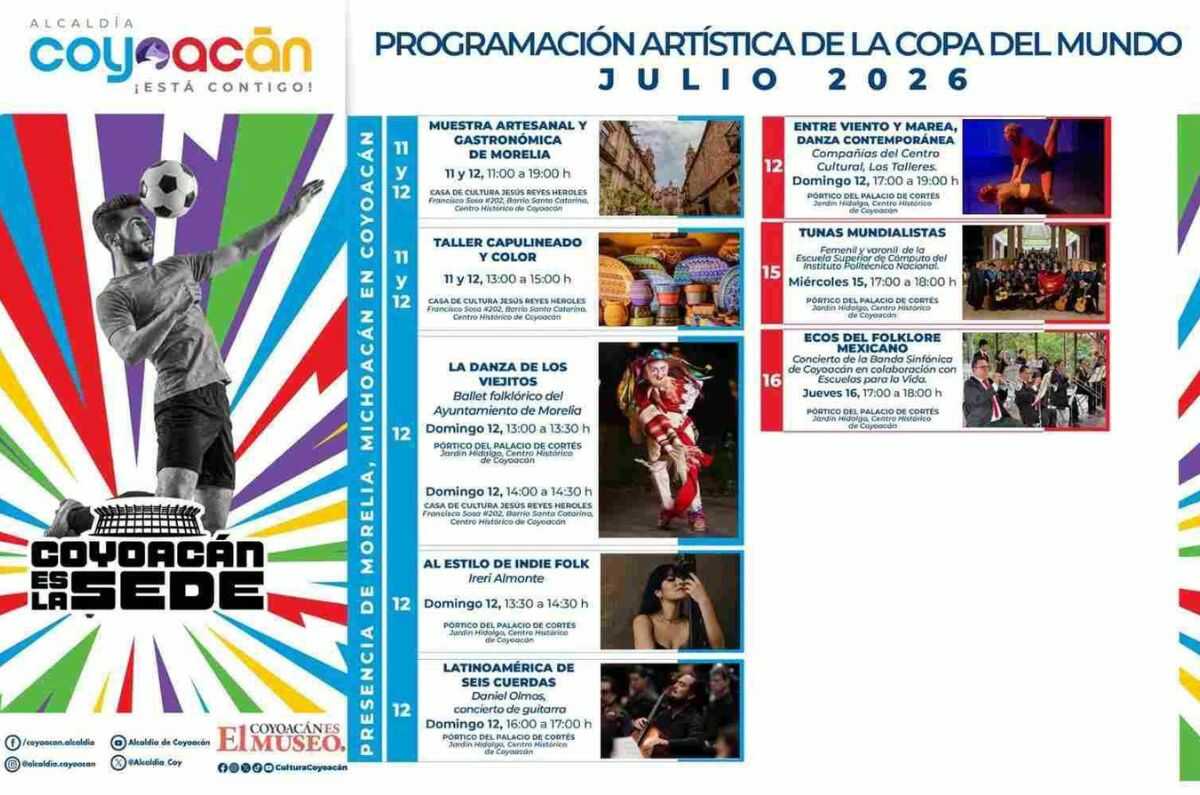 coyoacan-mundial