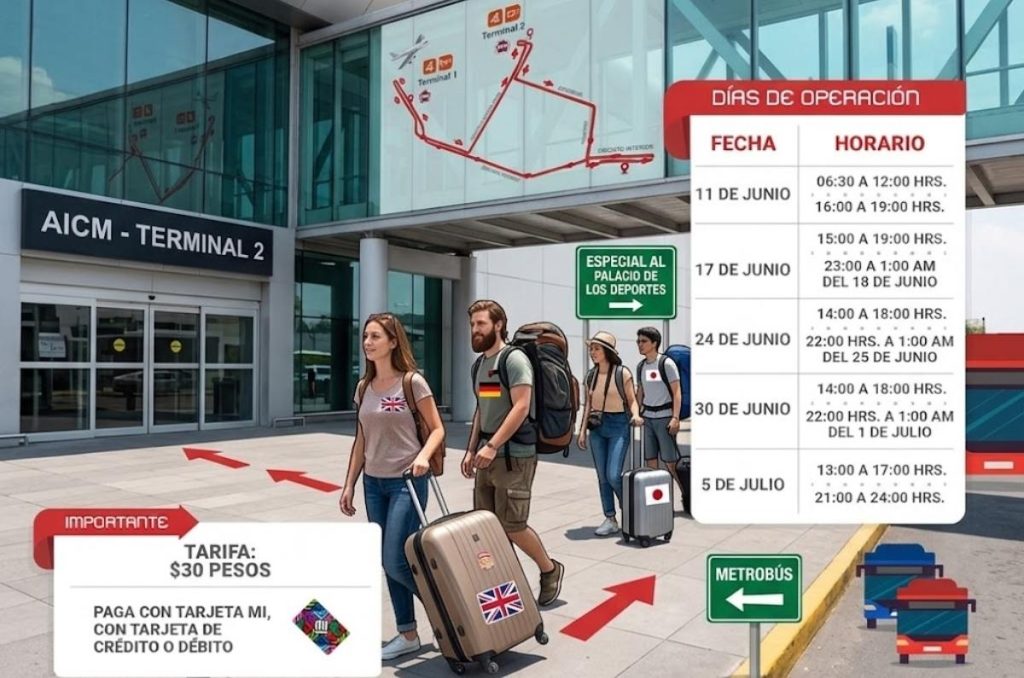 Mundial 2026: así funcionan las rutas del Metrobús para llegar al Estadio Ciudad de México